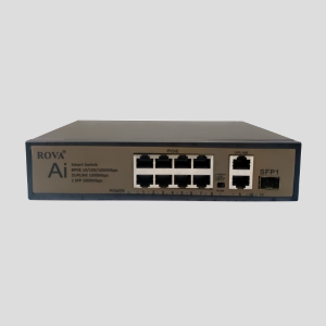 8GE+2GE+1SFP